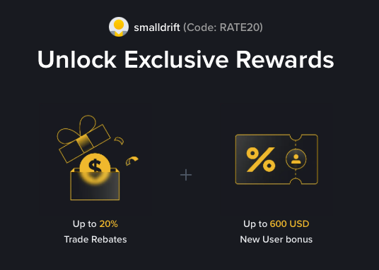 Verified Binance referral code RATE20 — 20% trade rebate and up to 600 USD new user bonus