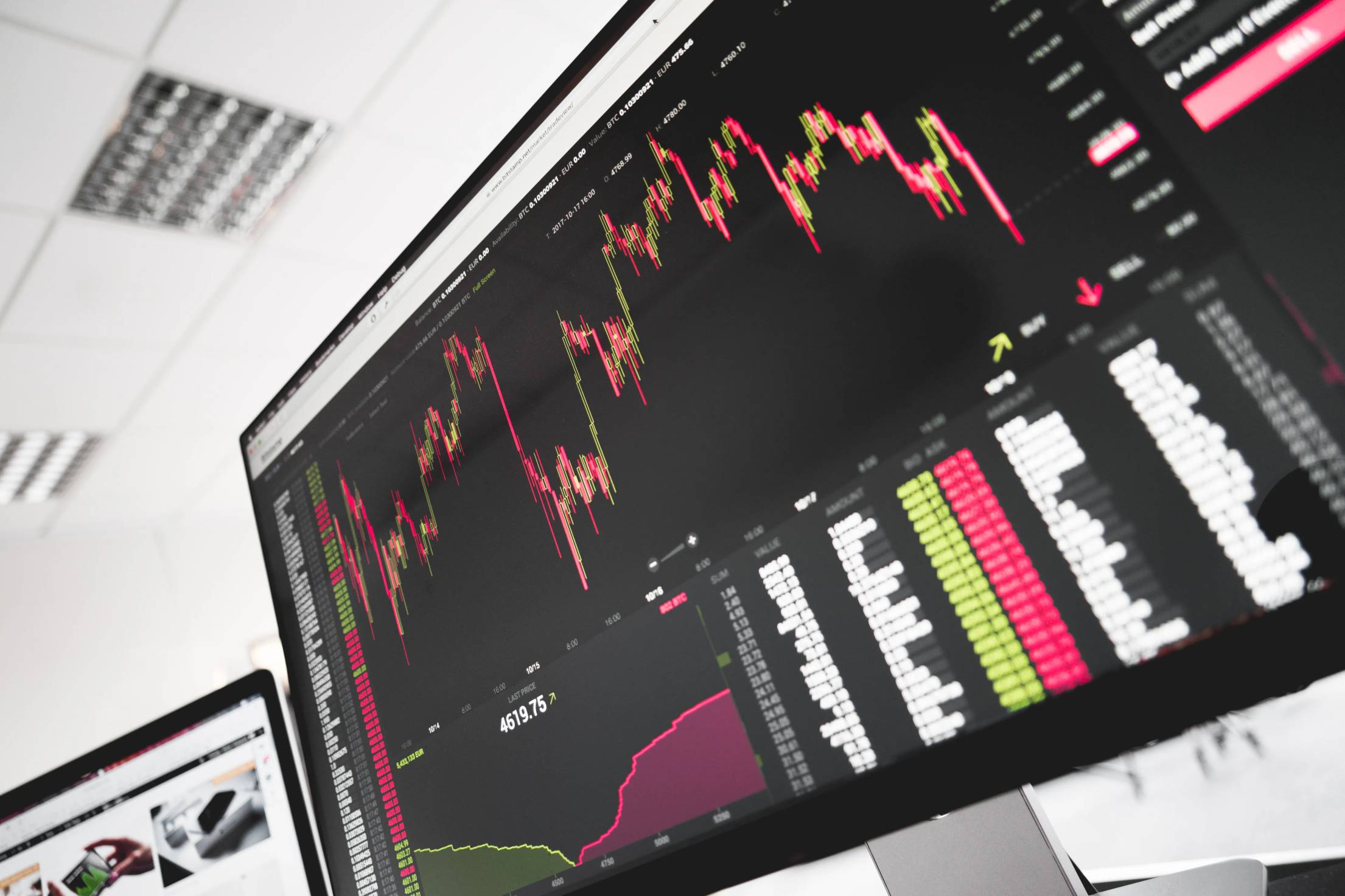 Professional crypto trading desk showing live Bitcoin price action