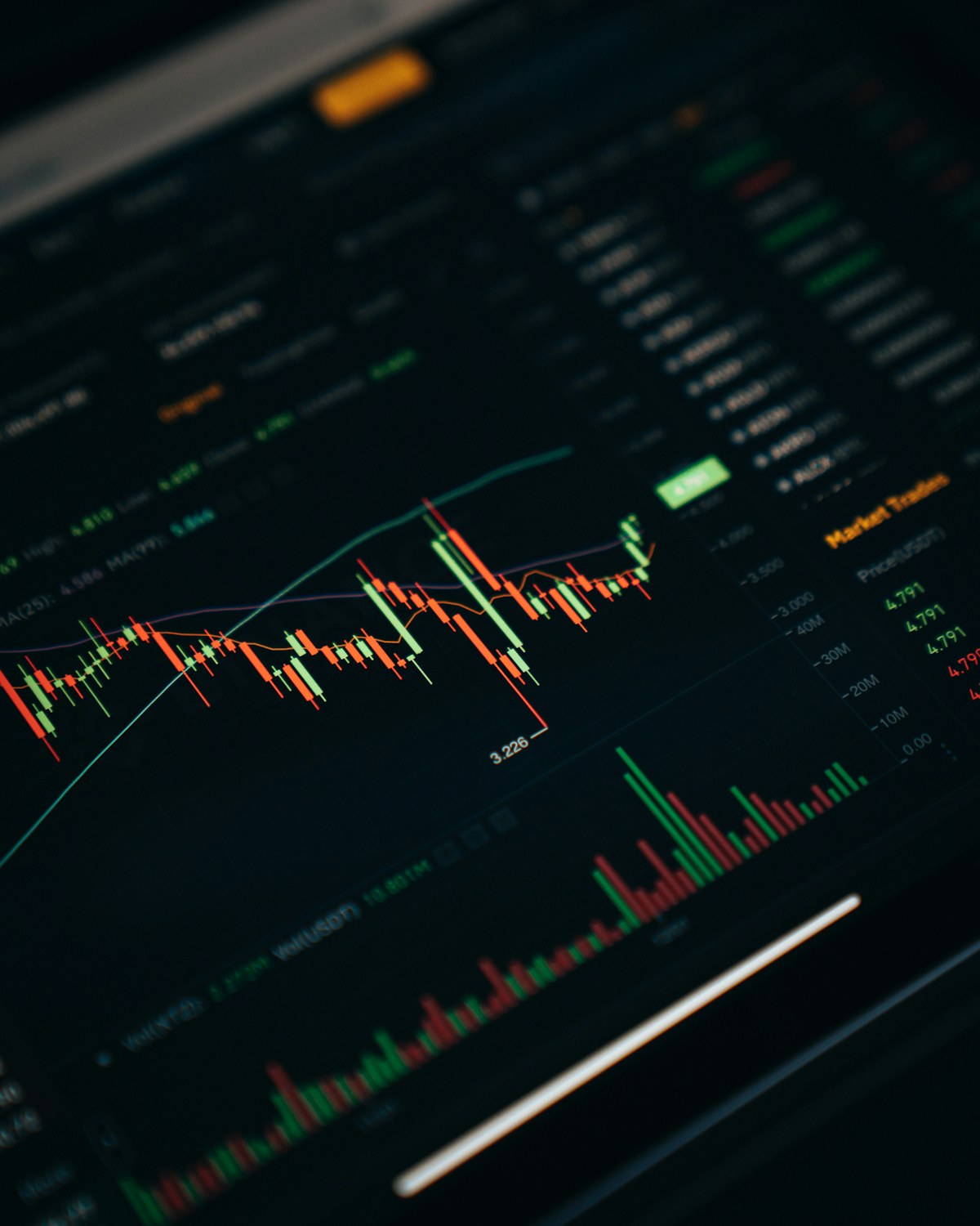 Clean modern trading desk scene representing crypto risk management and market breadth